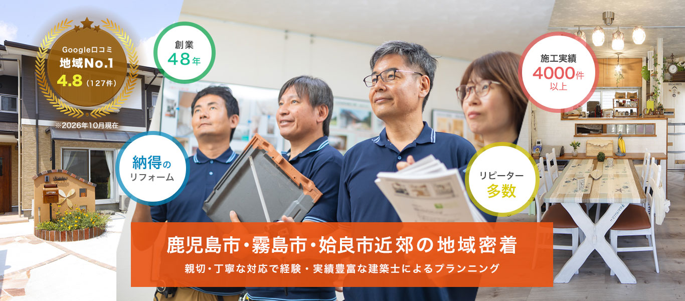 Google口コミ地域No.1　創業48年　施工実績4000件以上　納得のリフォーム　リピーター多数　親切・丁寧な対応で経験・実績豊富な建築士によるプランニング