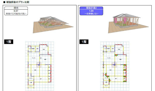 補強プランサンプル